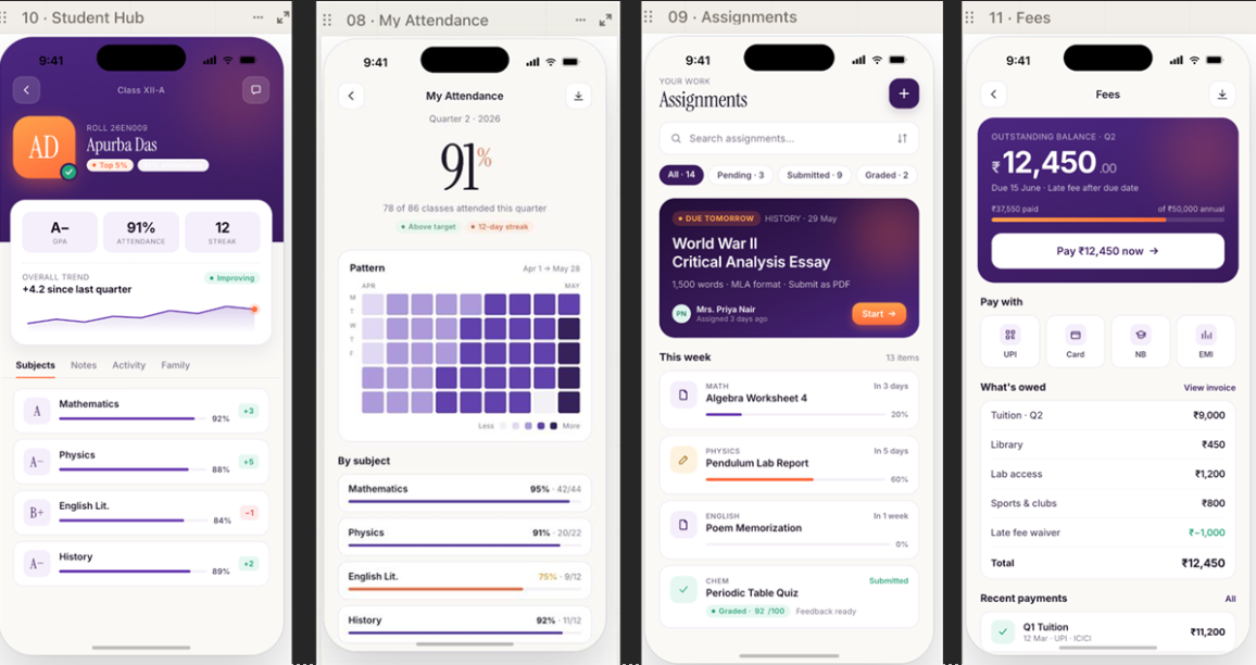 Product screenshot — Digital Institution