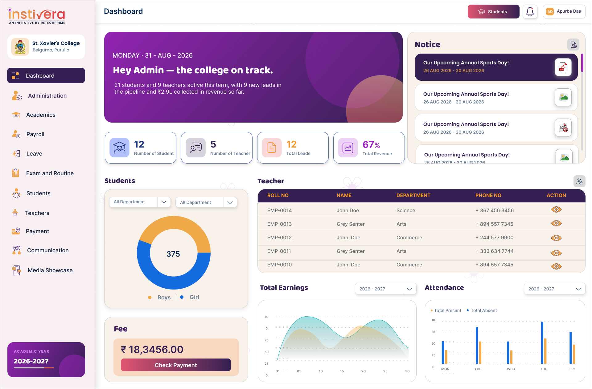 Product screenshot — Institution Dashboard